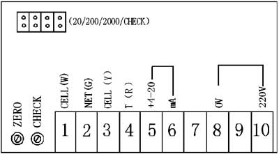 CM230絼ǽͼ