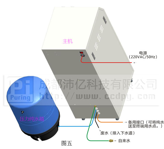 Ultimate超纯水机安装示意图