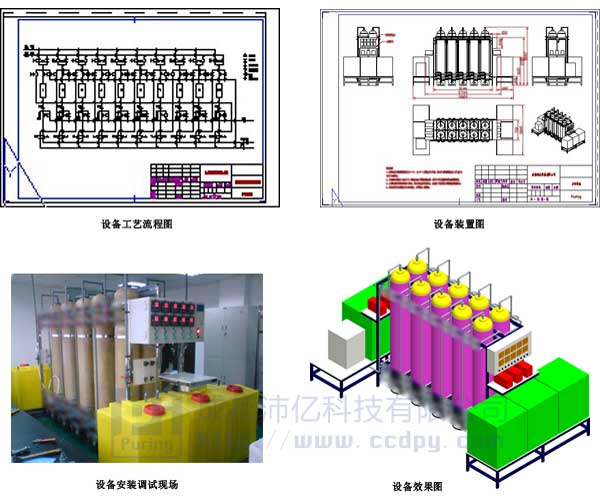 非标设计工程样例