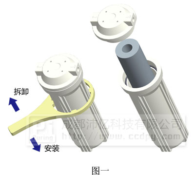 超纯水机滤芯更换示例